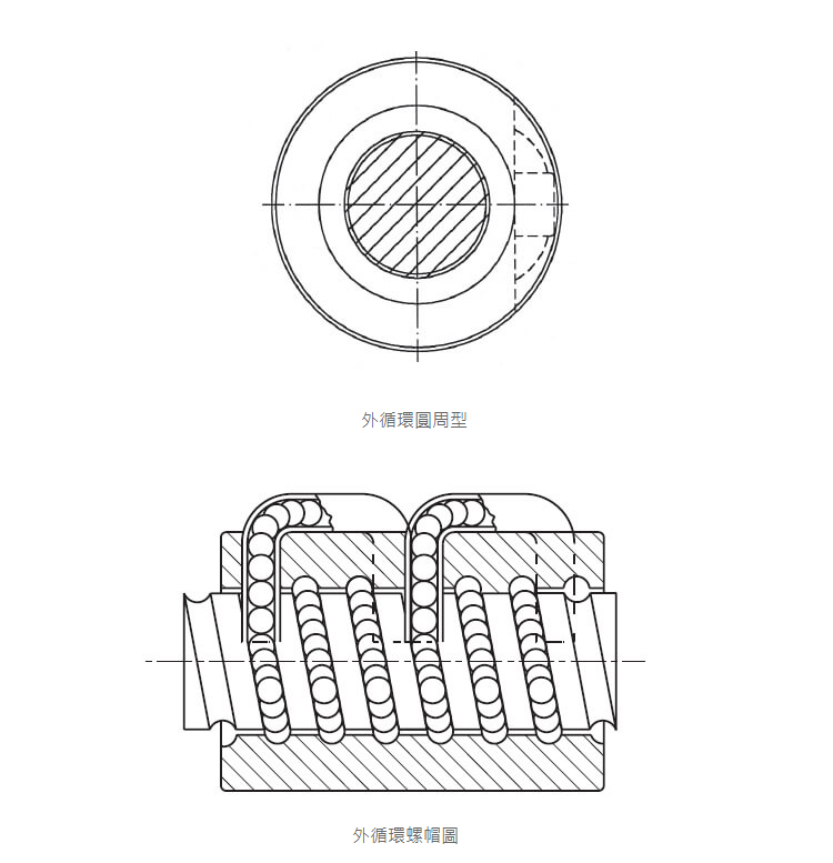 丝杆按图加工(图4)