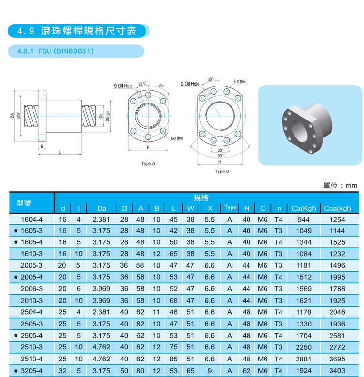 丝杆按图加工(图10)