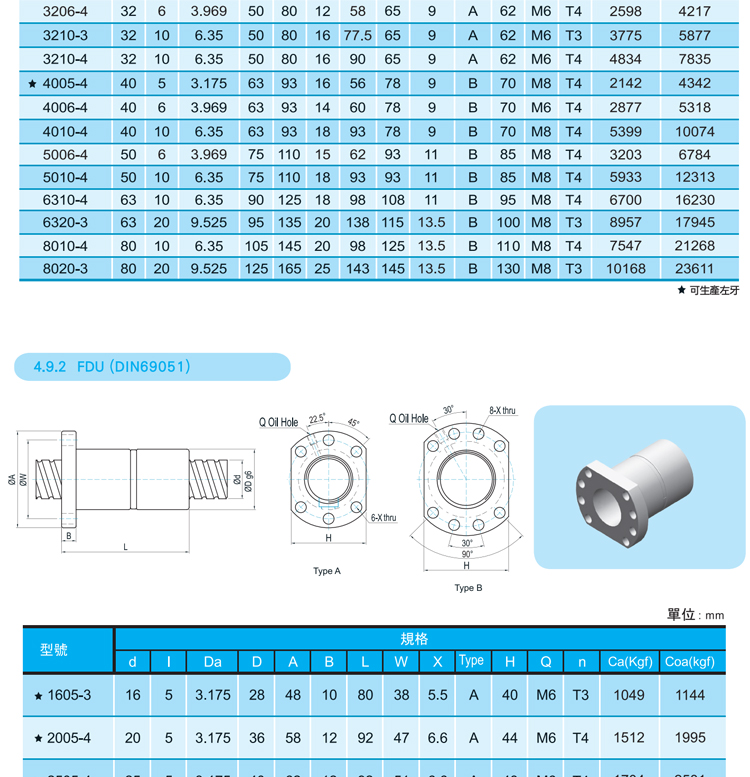 丝杆按图加工(图11)