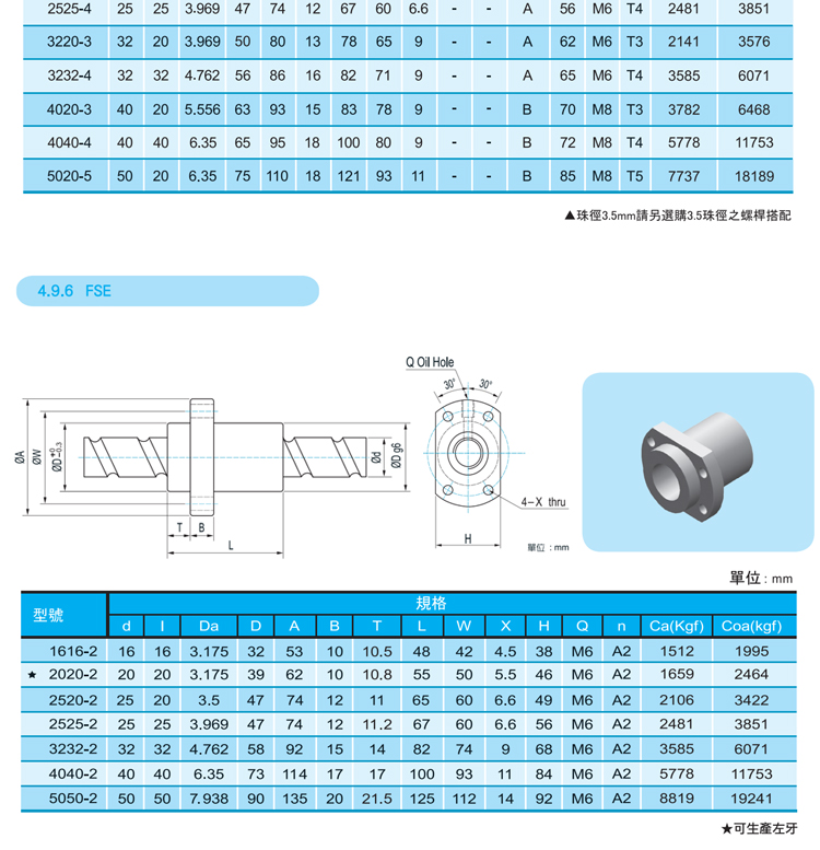 丝杆按图加工(图16)