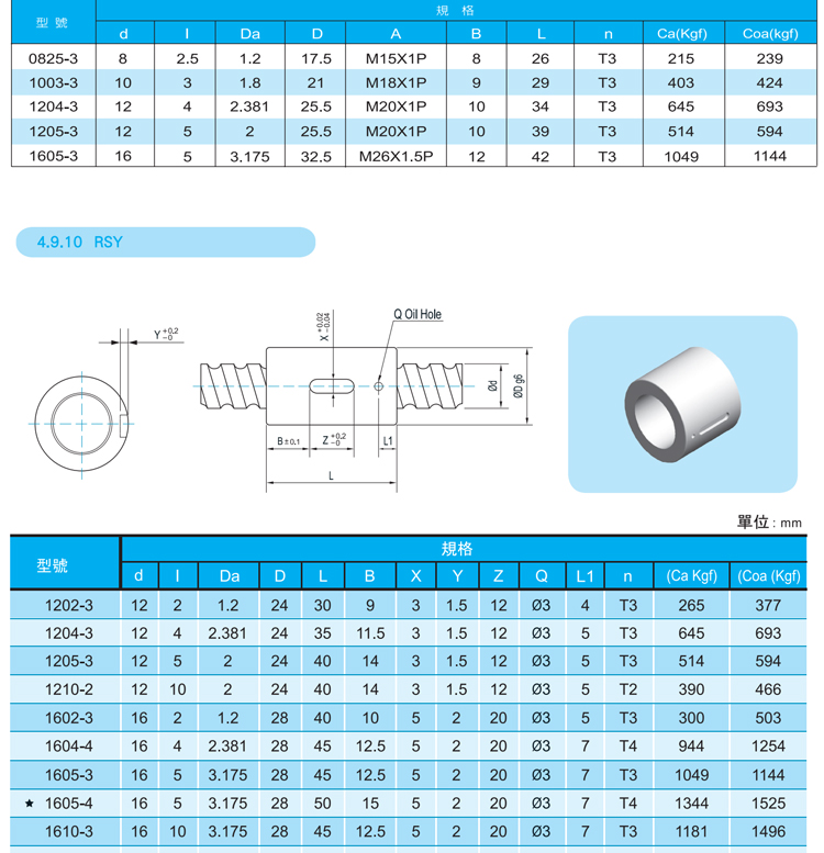 FSK(图19) FSK(图19)