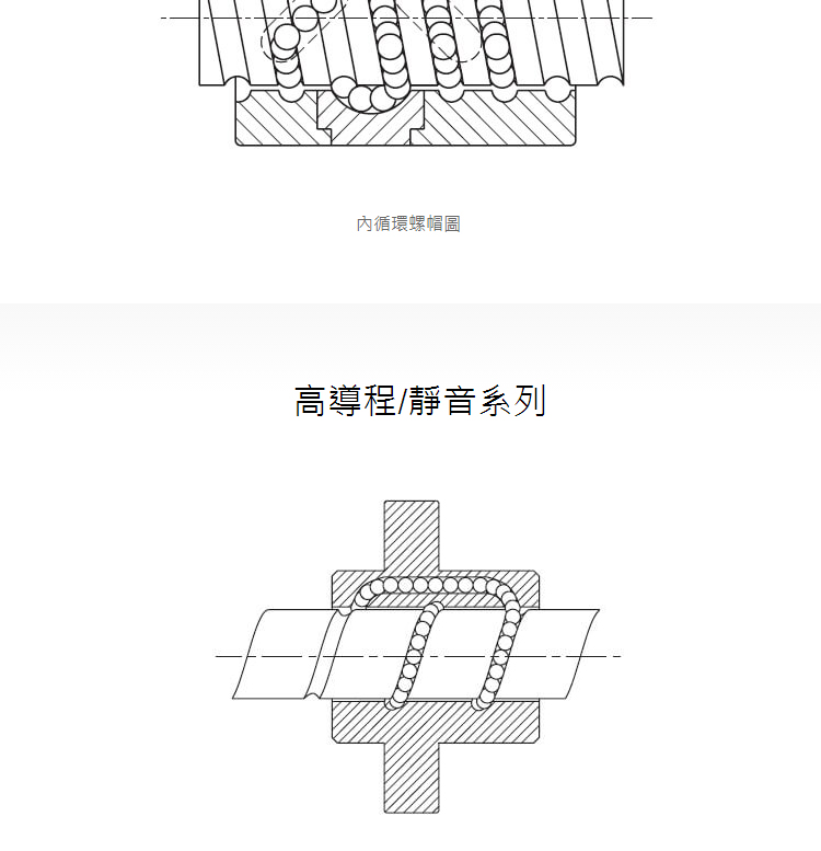 FSB(图6) FSB(图6)