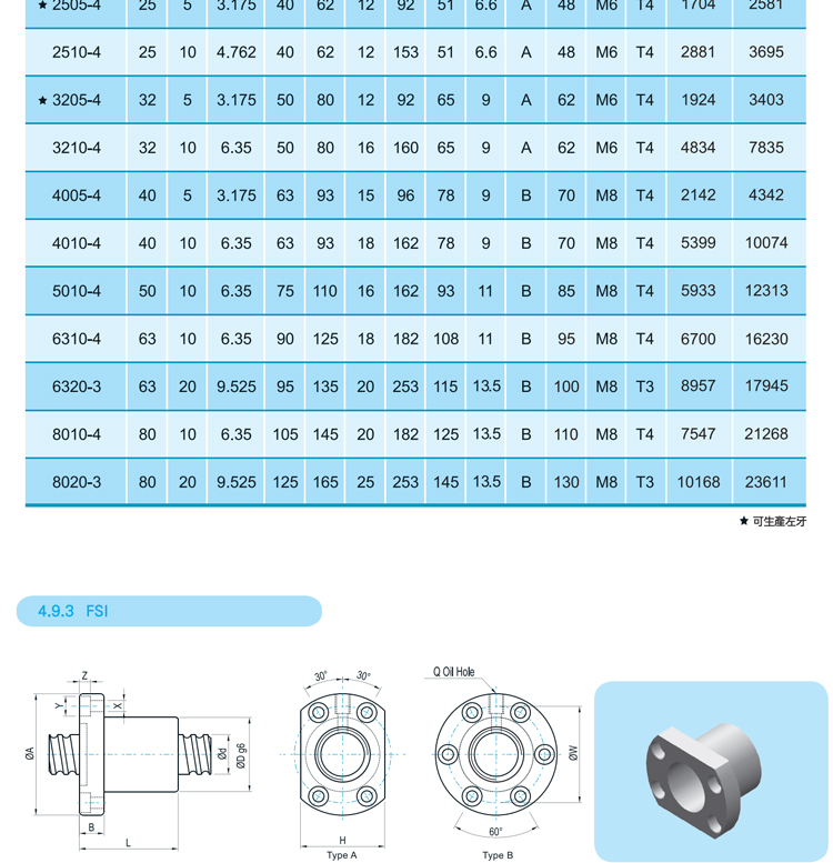 FSB(图12) FSB(图12)