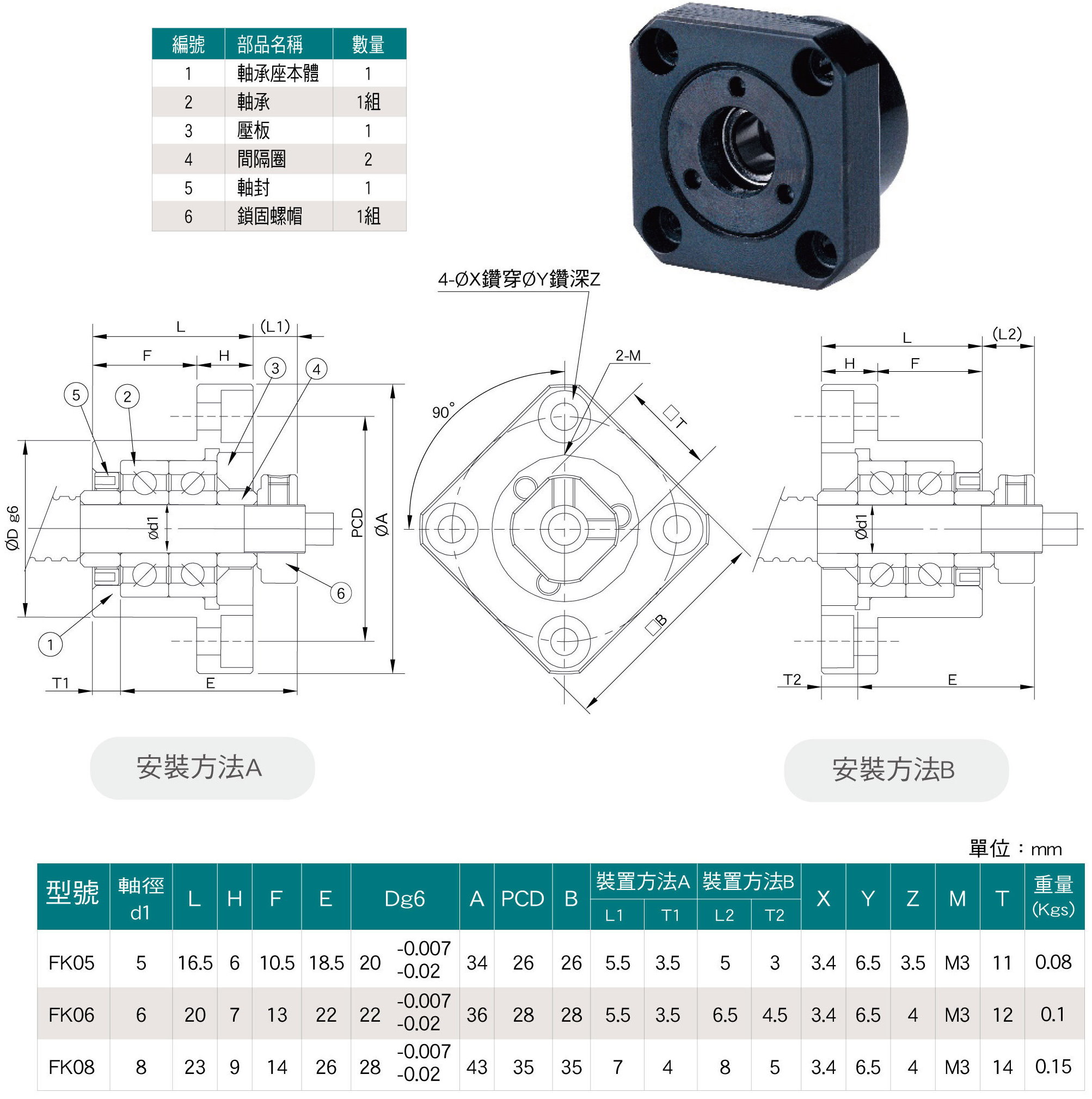 FK支撑座(图2)