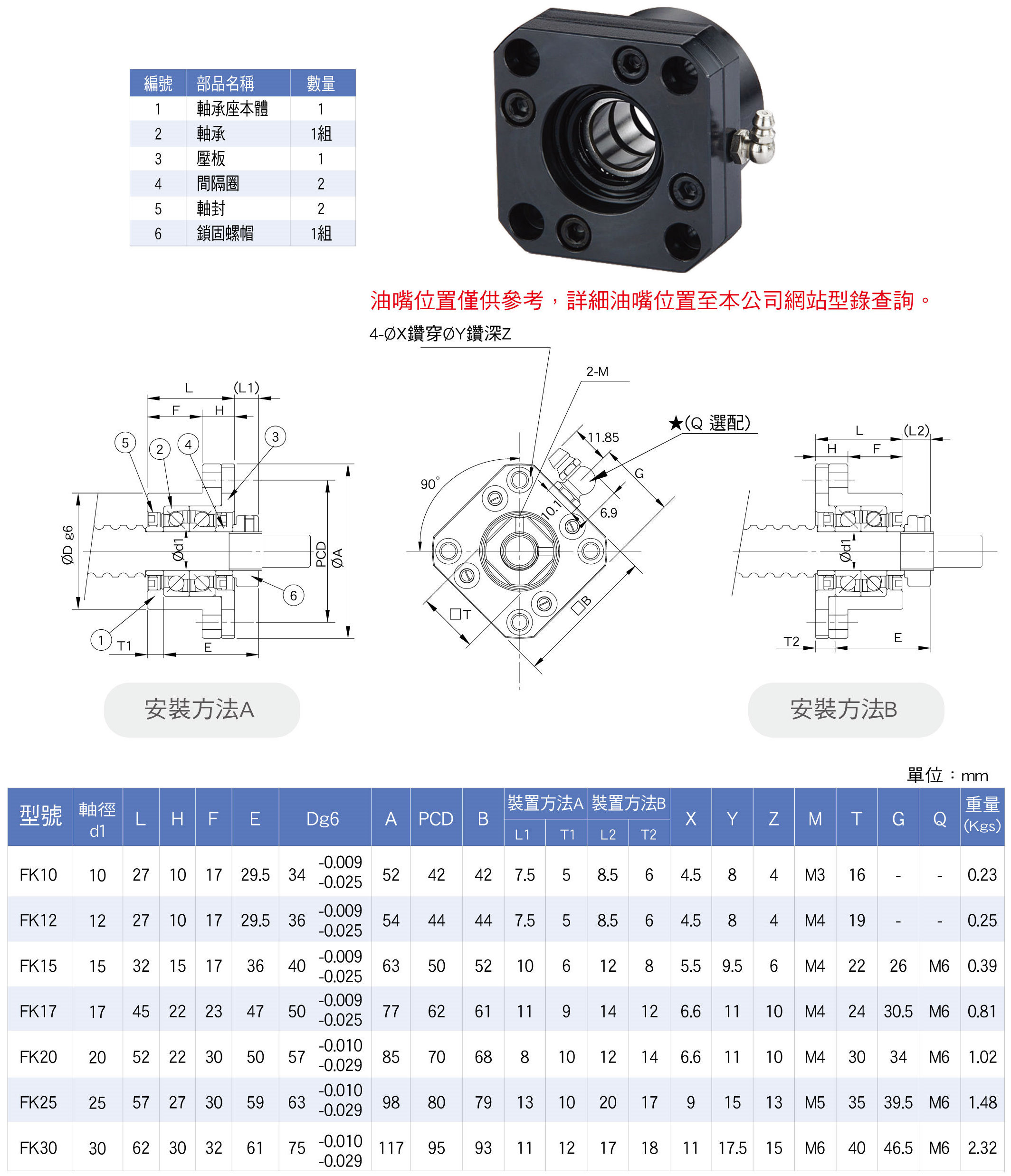 FK支撑座(图3)