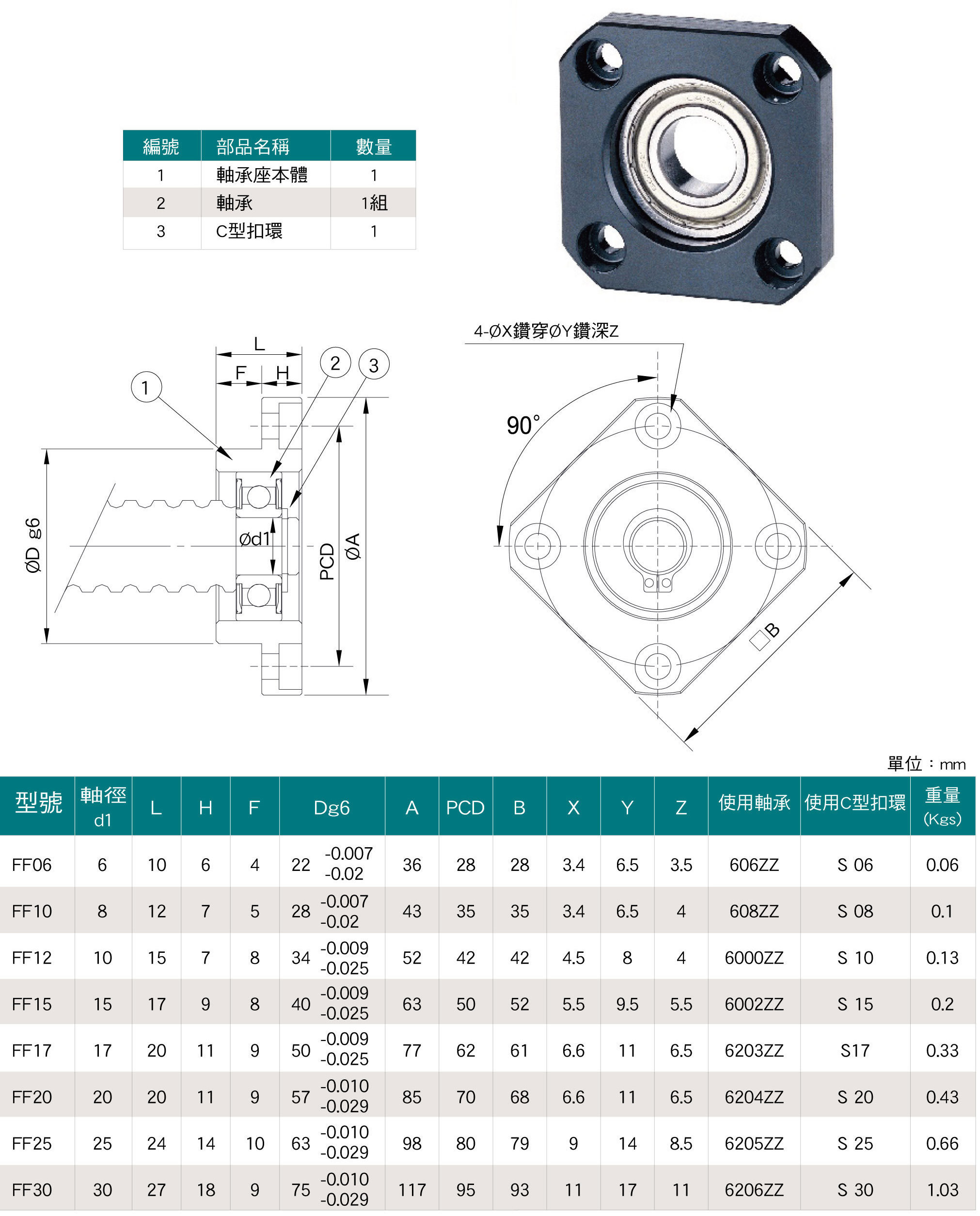 FF支撑座(图2)