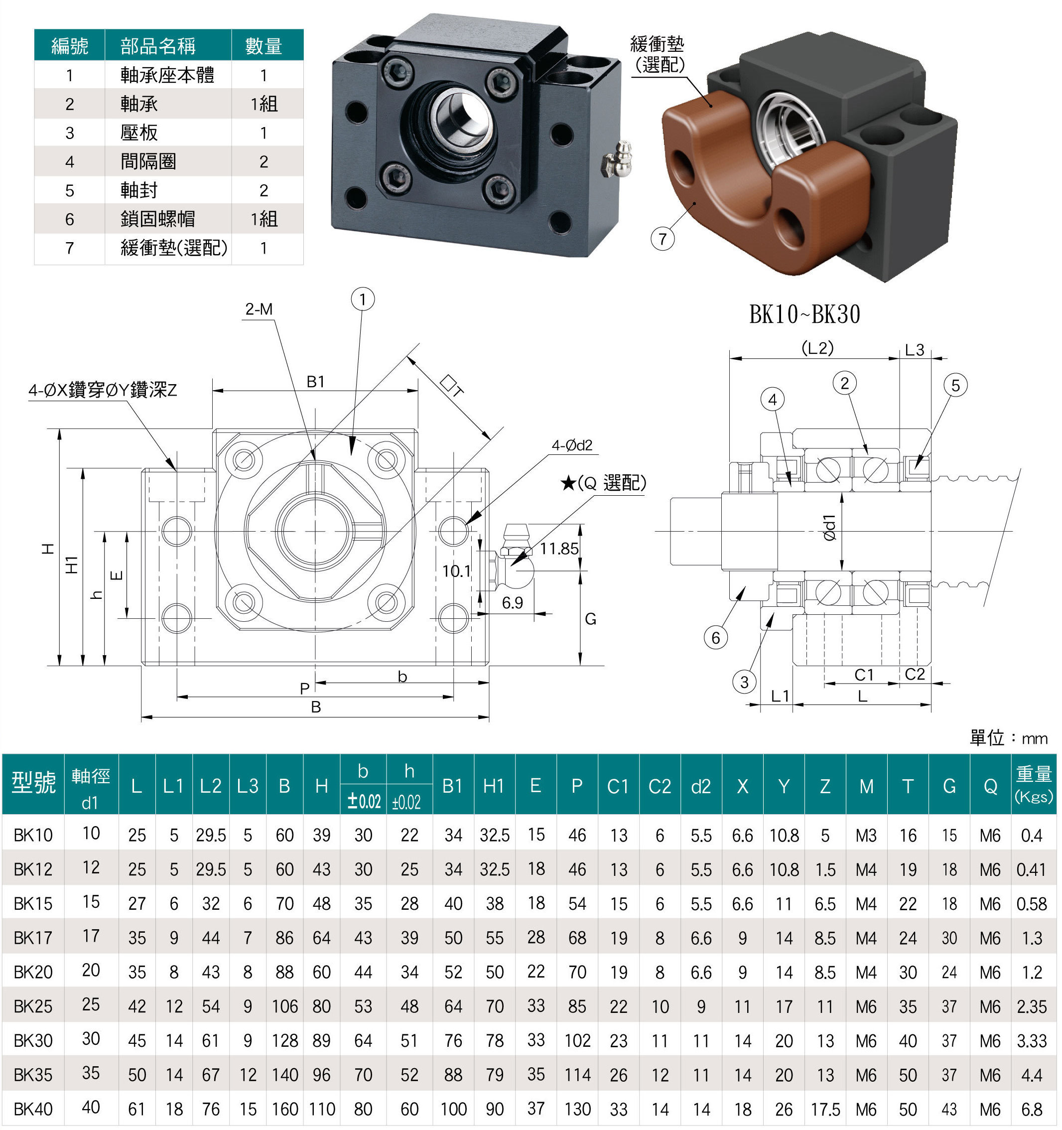 BK支撑座(图2)