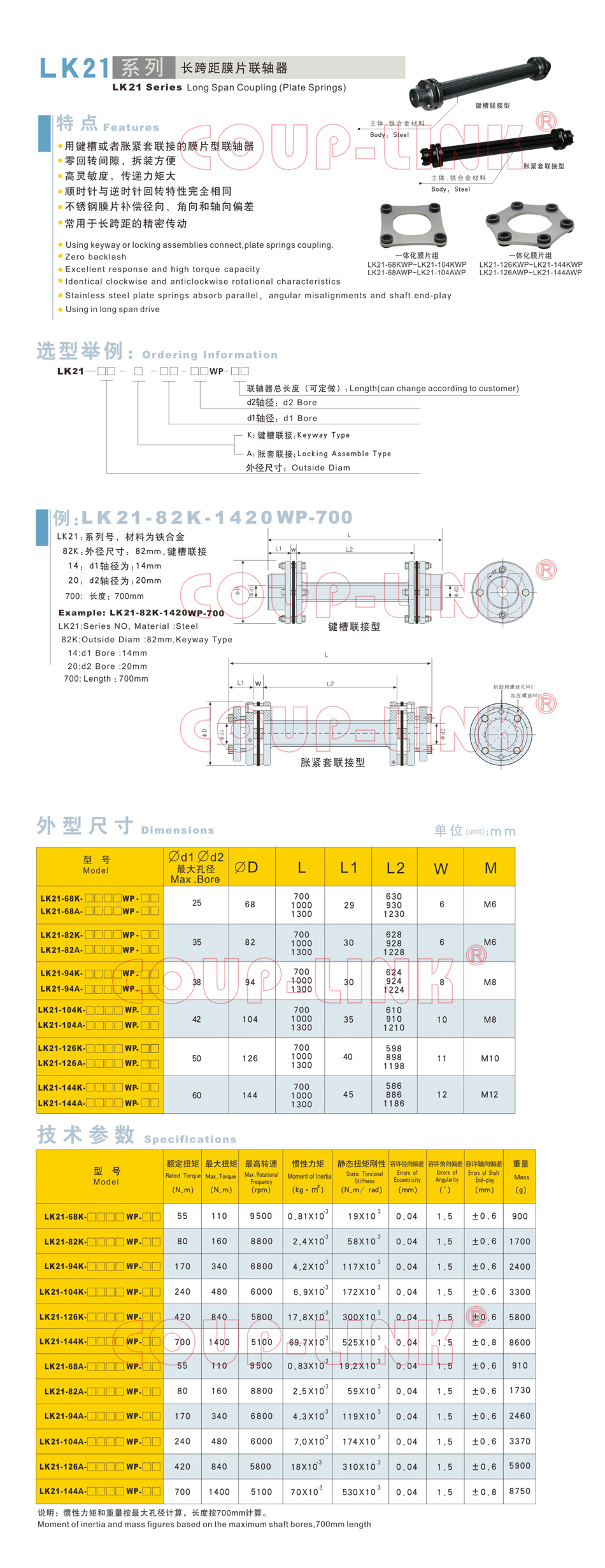 长跨距膜片联轴器(图2)