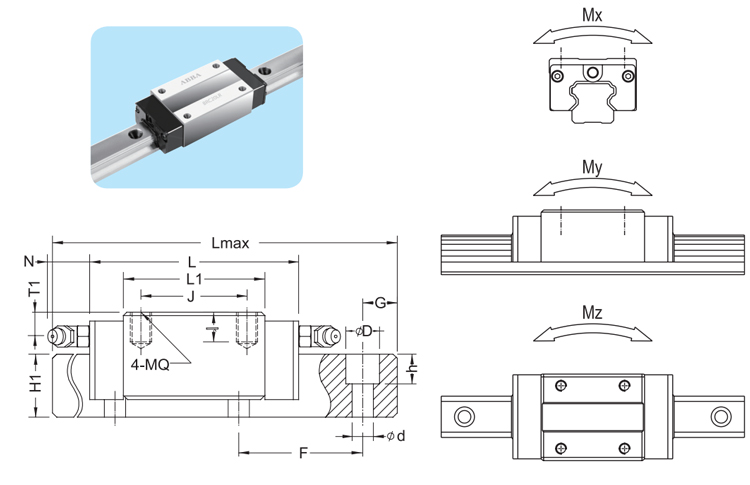 ABBA滑块-BRH20A/BRC20A0(图12)