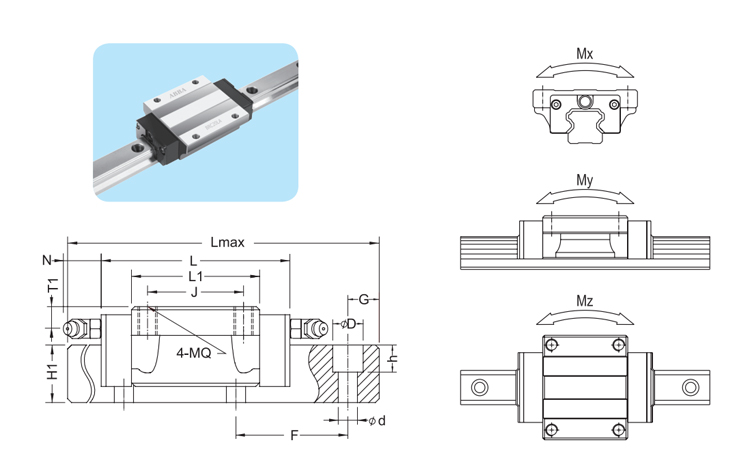 ABBA滑块-BRH20A/BRC20A0(图16)