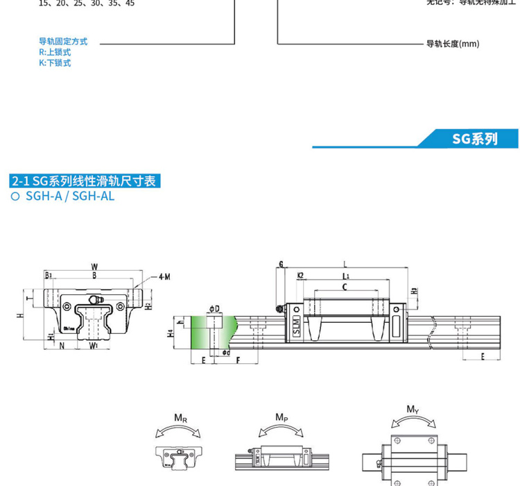 德国SLM直线导轨滑块(图5)