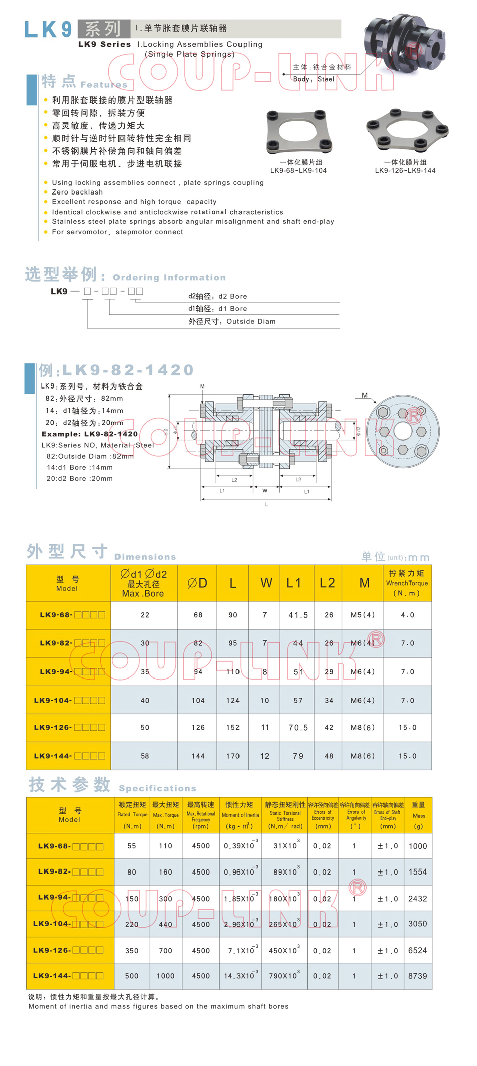 胀套膜片联轴器(图2)