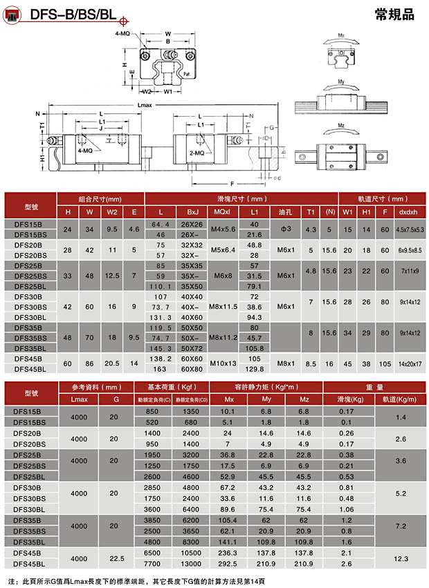 PDF滑块-DFH25A(图4)