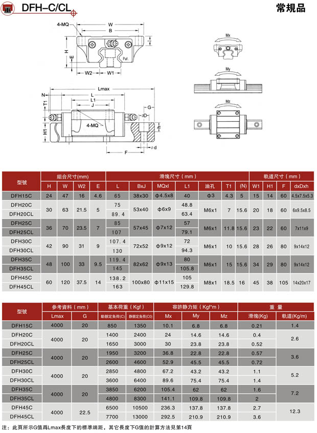 PDF滑块-DFH35B(图3)